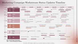 Marketing Campaign Workstream Status Updates Timeline