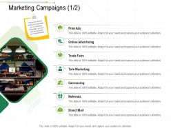 Marketing Campaigns Advertising Client Relationship Management Ppt Ideas Images
