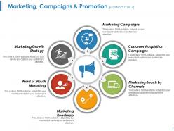 Marketing campaigns and promotion ppt icon