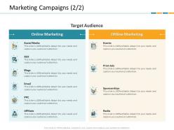 Marketing campaigns crm application dashboard