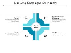 Marketing campaigns iot industry ppt powerpoint presentation show grid cpb