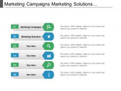Marketing campaigns marketing solutions performance management marketing channel cpb
