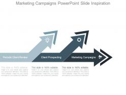 Marketing campaigns powerpoint slide inspiration