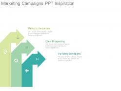 Marketing campaigns ppt inspiration