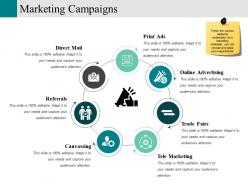 Marketing campaigns ppt sample download