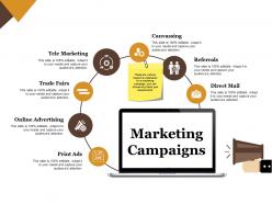 Marketing campaigns ppt slide examples templates 1