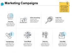 Marketing Campaigns Social Media Ppt Powerpoint Presentation Show Ideas