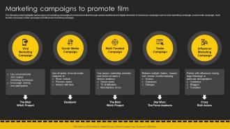 Marketing Campaigns To Promote Film Movie Marketing Plan To Create Awareness Strategy SS V