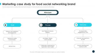 Marketing Case Study For Food Social Networking Brand Optimizing Growth With Marketing CRP DK SS