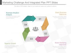 Marketing Challenge And Integrated Plan Ppt Slides