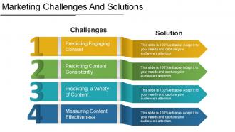 Marketing challenges and solutions powerpoint images
