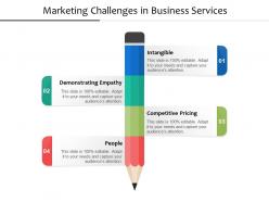 Marketing challenges in business services