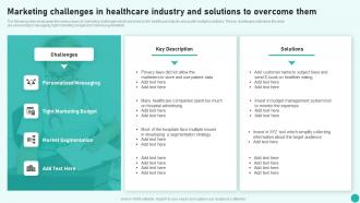 Marketing Challenges In Healthcare Industry And Solutions To Introduction To Medical And Health