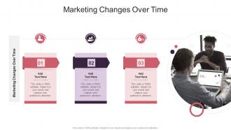 Marketing Changes Over Time In Powerpoint And Google Slides Cpb