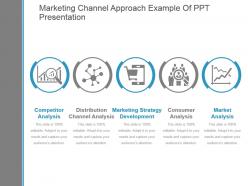 Marketing Channel Approach Example Of Ppt Presentation