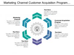 Marketing channel customer acquisition program sales improvement sales marketing efficiency cpb