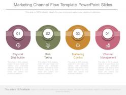 Marketing Channel Flow Template Powerpoint Slides