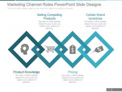 Marketing channel roles powerpoint slide designs
