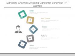 Marketing channels affecting consumer behaviour ppt example