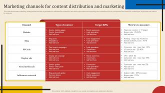 Marketing Channels For Content Distribution And Executing New Service Sales And Marketing Process