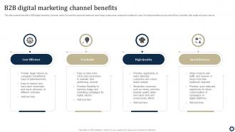 Marketing Channels Powerpoint Ppt Template Bundles Ideas Visual