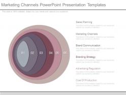 Marketing channels powerpoint presentation templates