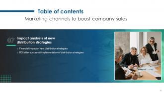 Marketing Channels To Boost Company Sales Powerpoint Presentation Slides