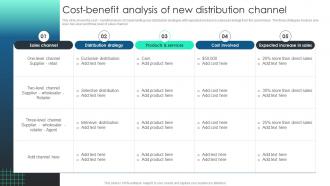 Marketing Channels To Boost Cost Benefit Analysis Of New Distribution Channel