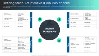 Marketing Channels To Boost Defining Four Ps Of Intensive Distribution Channel
