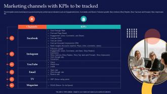 Marketing Channels With KPIS To Be Tracked Brand Rollout Checklist Ppt Powerpoint Presentation Ideas
