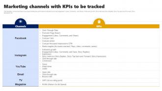 Marketing Channels With KPIs To Be Tracked Branding Rollout Plan
