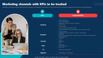 Marketing Channels With KPIs To Be Tracked Internal Brand Rollout Plan