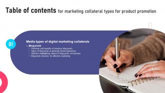 Marketing Collateral Types For Product Promotion Table Of Contents MKT SS V