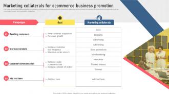 Marketing Collaterals For Ecommerce Business Promotion Types Of Digital Media For Marketing MKT SS V