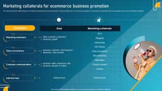 Marketing Collaterals For Ecommerce Guide To Digital Marketing Collateral MKT SS