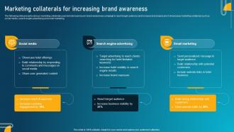 Marketing Collaterals For Increasing Brand Guide To Digital Marketing Collateral MKT SS