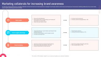 Marketing Collaterals For Increasing Marketing Collateral Types For Product MKT SS V