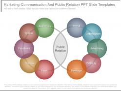 Marketing communication and public relation ppt slide templates