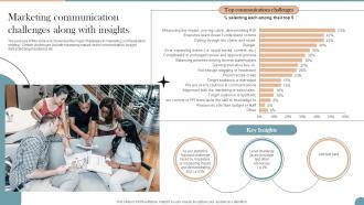 Marketing Communication Challenges Along With Workplace Communication Strategy To Improve