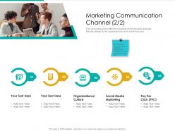 Marketing Communication Channel Social Media Organizational Culture Ppt Model Ideas