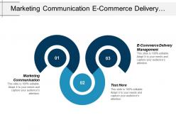 Marketing communication e commerce delivery management cloud based development cpb