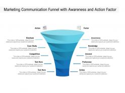 Marketing communication funnel with awareness and action factor