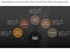 Marketing Communication Mix Powerpoint Slide Backgrounds