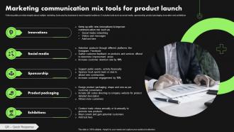 Marketing Communication Mix Tools For Product Launch