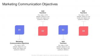 Marketing Communication Objectives In Powerpoint And Google Slides Cpb