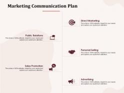 Marketing communication plan advertising ppt powerpoint presentation infographics diagrams