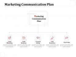 Marketing Communication Plan Direct Marketing Advertising Ppt Powerpoint Presentation Icon Design