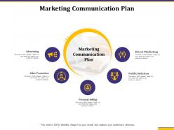 Marketing communication plan direct marketing ppt powerpoint show