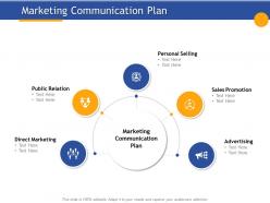 Marketing Communication Plan Direct Ppt Powerpoint Presentation Visual Aids Summary