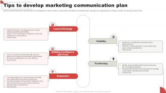 Marketing Communication Plan Example Powerpoint PPT Template Bundles MKT MD Idea Designed